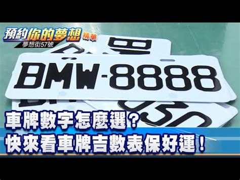 車牌6個數字|車牌數字怎麼選，快來看車牌數字吉凶對照表